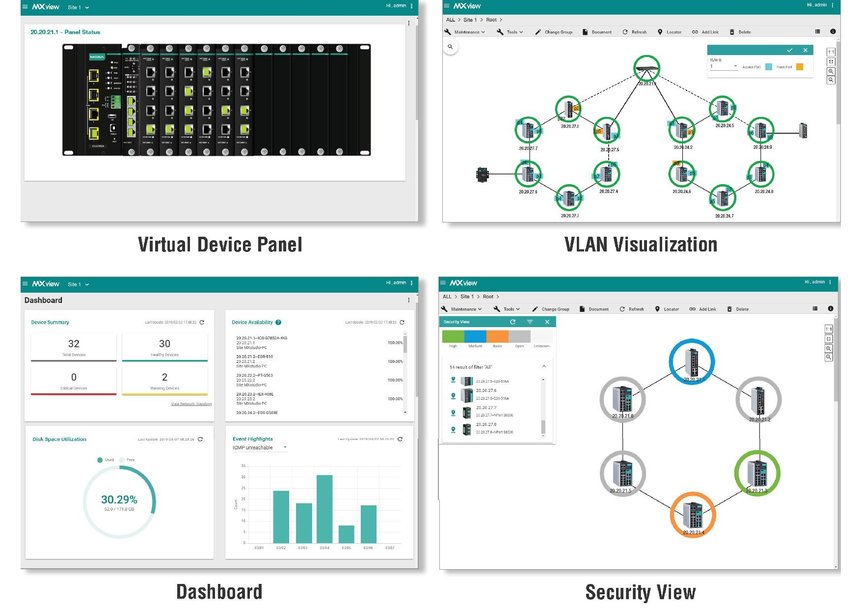 Moxa lanserar uppdateringar för MXview Network Management Software för att stödja större interoperabilitet och skalbarhet